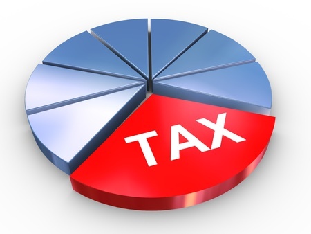 Lifetime exemption rollback
