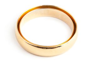 Divorce California estate plan